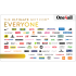 Ultimate Everyone eGift Card - $500